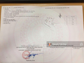 Bán 100m2 full thổ cư, view hồ Bảo Sơn - Liên Bảo - Vĩnh Yên. Mặt tiền 6m đất 2 đầu đường