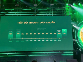 Quỹ 8 căn Imperia Cổ Loa đẹp - giá tốt nhất; booking nhận ngay 500tr, CK 18%, vay miễn lãi 36 tháng