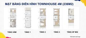 Độc quyền quỹ căn Shophouse và Biệt thự mặt sông Sun Urban City Hà Nam với chiết khấu lên tới 20%.