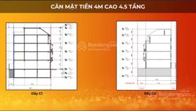 Sốc: Chiết khấu lên đến 20% ,vốn ban đầu chỉ 2,5 tỷ có ngay Shophouse,liền kề Sun Urban City Hà Nam
