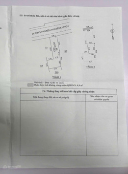 Chính chủ đi Úc định cư cần bán nhà 2 tầng vị trí đắc địa, mặt tiền trung tâm thành phố Quảng Ngãi