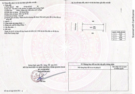 Bán đất nền trung tâm thị trấn La Hà, Quảng Ngãi - An Điền Phát, sổ đỏ từng nền, xây tự do