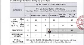 [CĐT] Quỹ căn Shophouse cho thuê Sunshine Green Iconic . LH : 0343 826 262 ( Tuấn GenZ) PKD CĐT