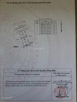 Chính chủ bán đất đẹp giá tốt đường Số 275, Phường Long Bình, Q9