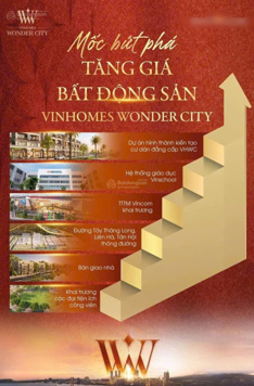 Bán biệt thự liền kề nhà vường Vinhomes Wonder City Đan Phượng 104m2, chỉ từ 18.5 tỷ