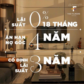 VIP NHẤT THỊ TRƯỜNG - 1 CĂN DUY NHẤT TẠI FILMORE ĐN - CĂN GÓC VIEW SÔNG CÓ SÂN VƯỜN, BAN CÔNG LỒI