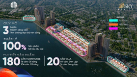 QUỸ CĂN VIP SHOPHOUSE, BIỆT THỰ,CĂN HỘ VEN SÔNG HÀN GIÁ GỐC SUN GROUP CHỈ 16 TỶ/CĂN CHIẾT KHẤU 21%