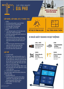 X866. Cho thuê đất trong cụm công nghiệp Gia Phú, Ninh Bình giá siêu rẻ 897.000đ/m2/th