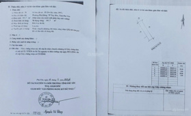 Bđs ven biển sân bay Tuy Hòa hướng đông nam thích hợp xây nhà vườn