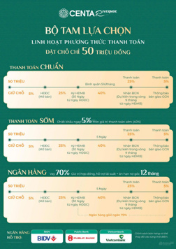 Nhà Phố Giá Gốc CĐT Đón sóng cao tốc sân bay Gia Bình-Hà Nội và nhà ga Metro chạy qua VSIP Bắc Ninh