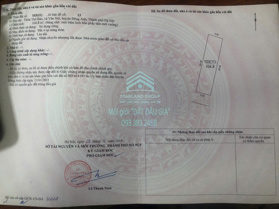 Em là em trai chủ đất đấu giá tại Vân Nội - 093 383 2468