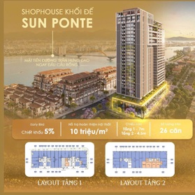 SỞ HỮU NGAY SHOPHOUSE KHỐI ĐẾ DỰ ÁN PONTE - VỊ TRÍ VÀNG TRUNG TÂM ĐÀ NẴNG  GÀ ĐẺ TRỨNG VÀNG