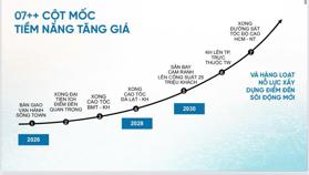 CARA WORLD CAM RANH - SỞ HỮU NHÀ PHỐ HY LẠP QUỸ NGOẠI GIAO: TẶNG 1 CÂY VÀNG + 2 NĂM GOLF MIỄN PHÍ!