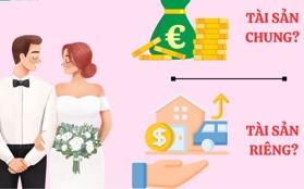 Doanh nghiệp mở trong hôn nhân: tài sản chung hay tài sản riêng? 