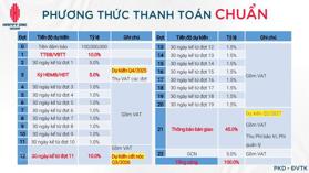 Tham quan sa bàn và nhà mẫu Happy One Sora ngay hôm nay với chiết khấu lên đến 12.5% ngay tại TĐC