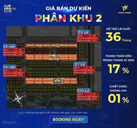 Hot! Mở bán biệt thự Phân khu Kim Ngân 2 - gần Trống Đọi Tâm cao 32m, quảng trường Long Vũ