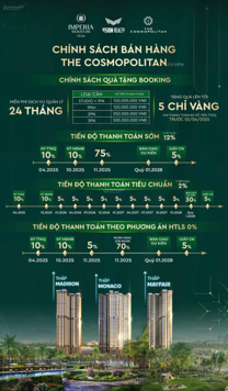 Quỹ căn siêu đẹp view Triển Lãm Quốc Gia, hồ trung tâm 32ha, giá tốt trực tiếp CĐT