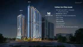 Quỹ Căn Đẹp Giá Tốt Trực Tiếp CĐT The Matrix One Premium Tặng 500 Triệu - Miễn Phí QLDV 3 Năm