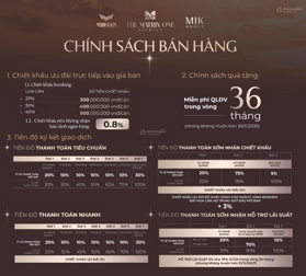 Chính thức mở bán quỹ căn đẹp giá tốt The Matrix One Premium tặng 500 triệu - miễn phí QLDV 3 năm