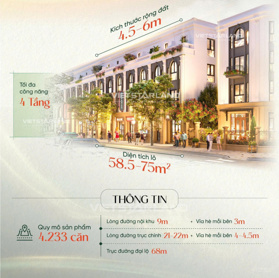 Đặt chỗ Vinhome Dương Kinh - Vinhomes Golden City