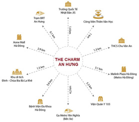 Hàng hiếm - quỹ ngoại giao dự án The Charm An Hưng - Lh: 0973 668 873