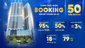 Chiết khấu tới 10,5%, tặng 100tr miễn phí DV 2 năm sở hữu căn hộ chuẩn 5 sao Tháp đôi Kepler Land