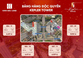 QUỸ CĂN ĐỘC QUYỀN CĂN GÓC ĐẸP TẠI DỰ ÁN KEPLER LAND - KÝ TRỰC TIẾP CHỦ ĐẦU TƯ - CHIẾT KHẤU 10,5%