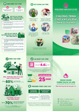 Chung cư NƠXH Quảng Thành, thành phố Thanh Hóa