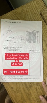 Cơ hội vàng: 407m² đất thổ cư – gần THCS Quang Trung, giá chỉ 1.4 tỷ!
