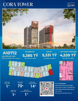 ✨ BÁN CĂN 3PN ĐẸP SUN CORA TOWER – GIÁ CHỈ 4 TỶ 5