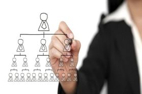 Công văn điều chỉnh, bổ sung biên chế công chức tư pháp cấp xã