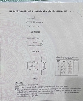 TRUNG TÂM TÂN BÌNH - 4x10.5 x 4 tầng BTCT/ 4 pn - 3 bước ra mặt tiền - chỉ 8 tỷ.