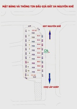Bán đất đấu giá X4 Nguyên Khê, Đông Anh Chợ Lắp Ghép Kinh Doanh luôn