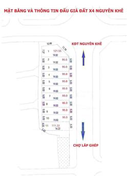 ✅ Bán đất đấu giá Nguyên Khê Đông Anh -X4 Nguyên Khê KINH DOANH